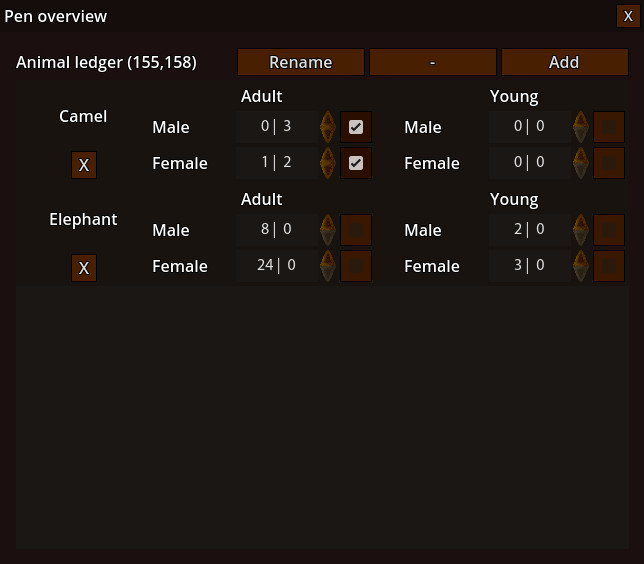 Husbandry Manageemnt